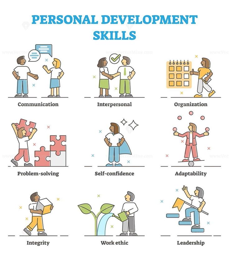 Kişisel Gelişim Nedir? Kendini Geliştirmenin Hayatınıza Katacağı 10 Büyük Değişim